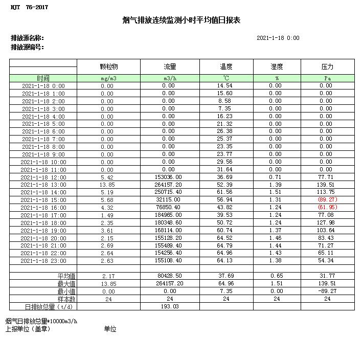 豪门国际·(中国集团)官方网站