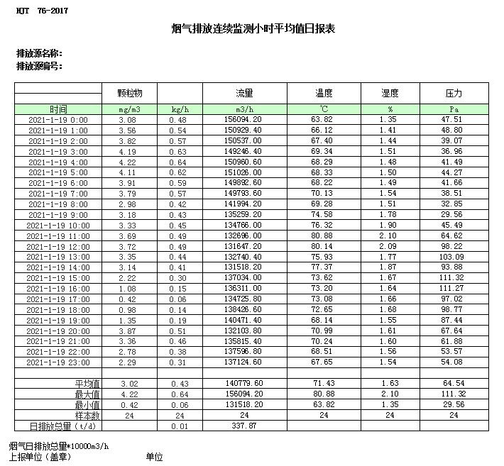 豪门国际·(中国集团)官方网站