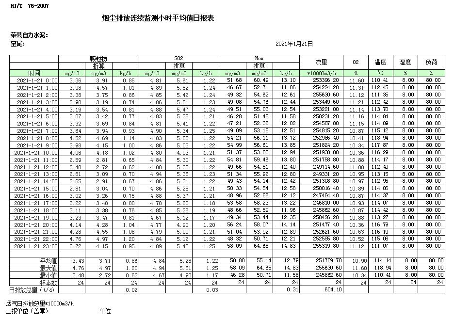 豪门国际·(中国集团)官方网站