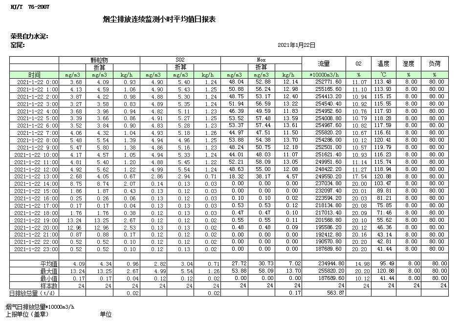 豪门国际·(中国集团)官方网站
