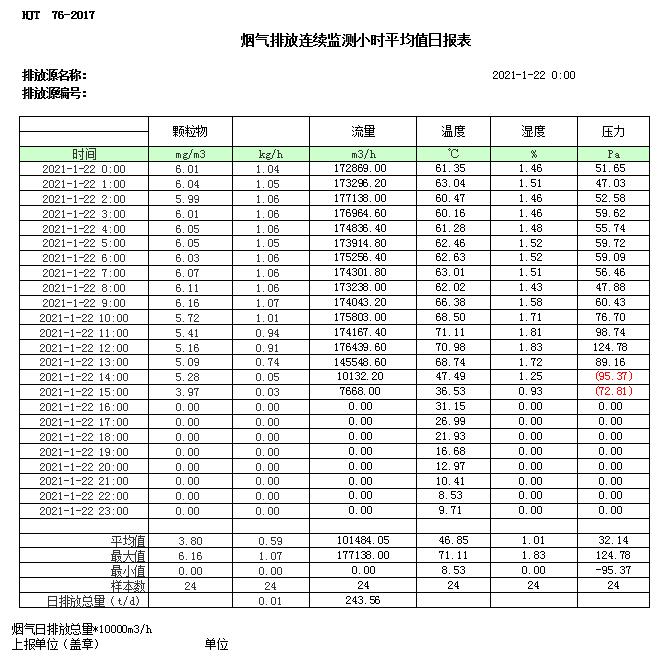 豪门国际·(中国集团)官方网站