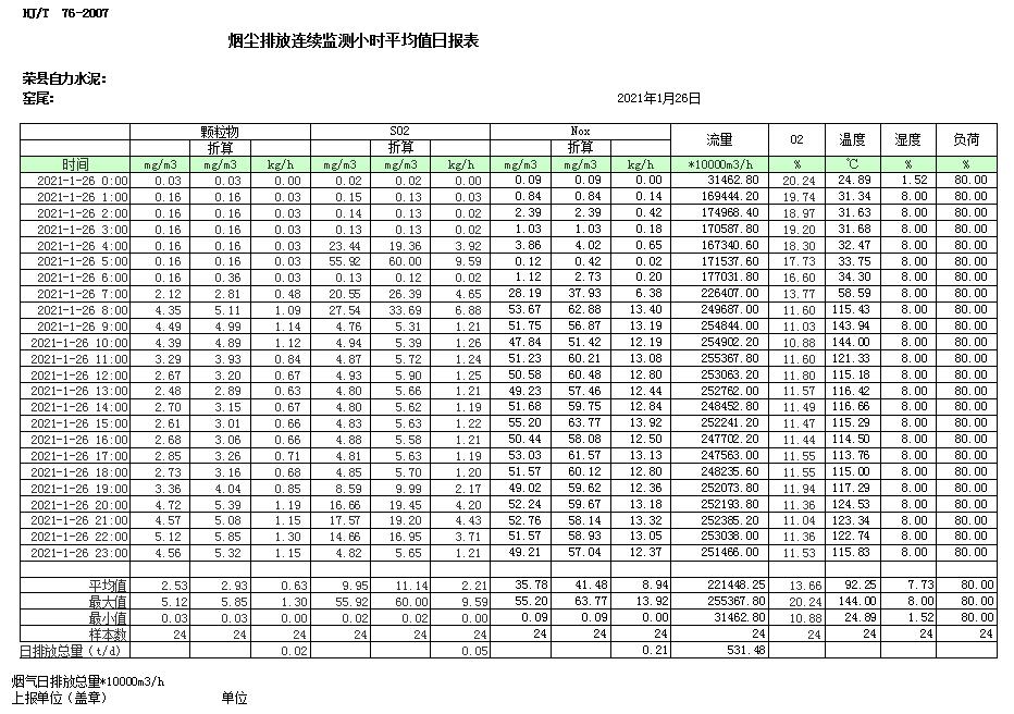 豪门国际·(中国集团)官方网站