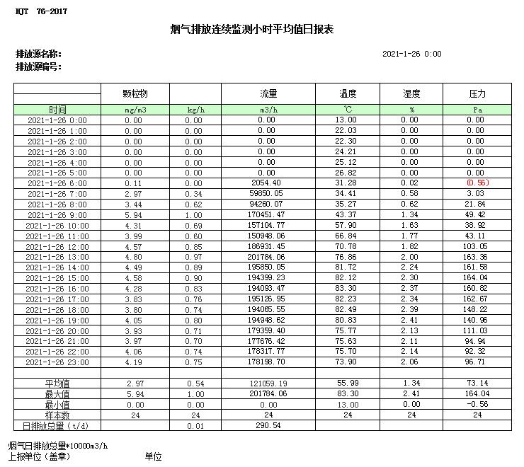 豪门国际·(中国集团)官方网站