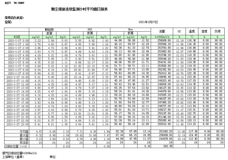 豪门国际·(中国集团)官方网站
