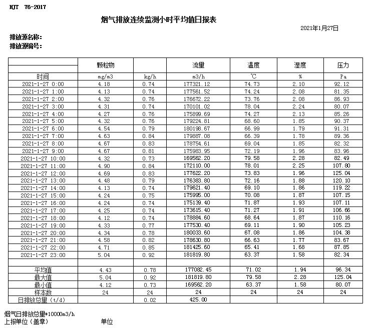 豪门国际·(中国集团)官方网站