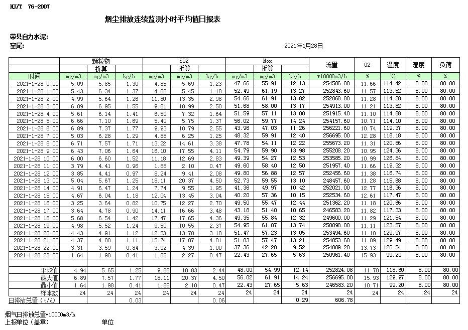 豪门国际·(中国集团)官方网站
