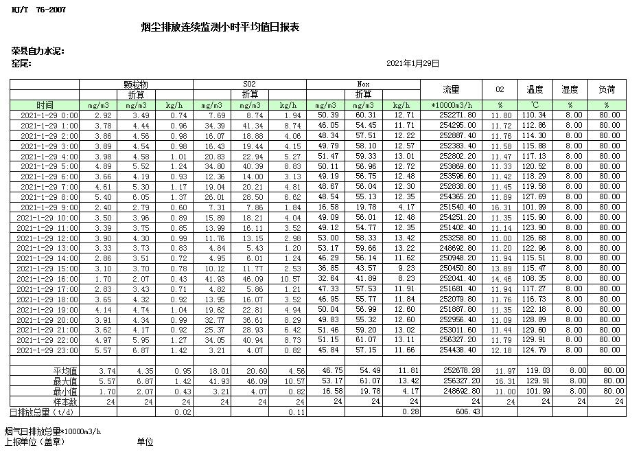 豪门国际·(中国集团)官方网站