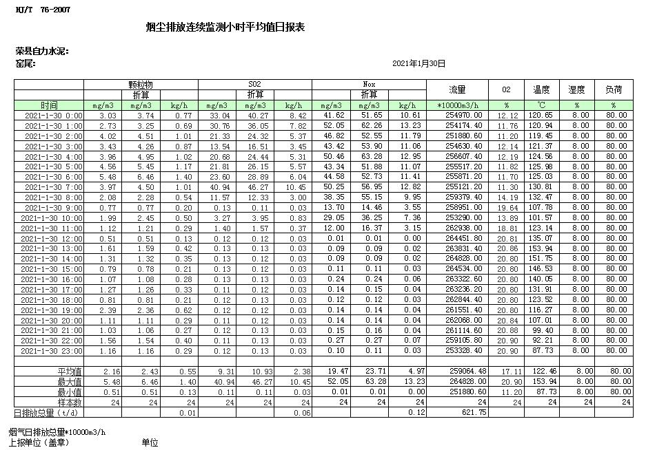 豪门国际·(中国集团)官方网站
