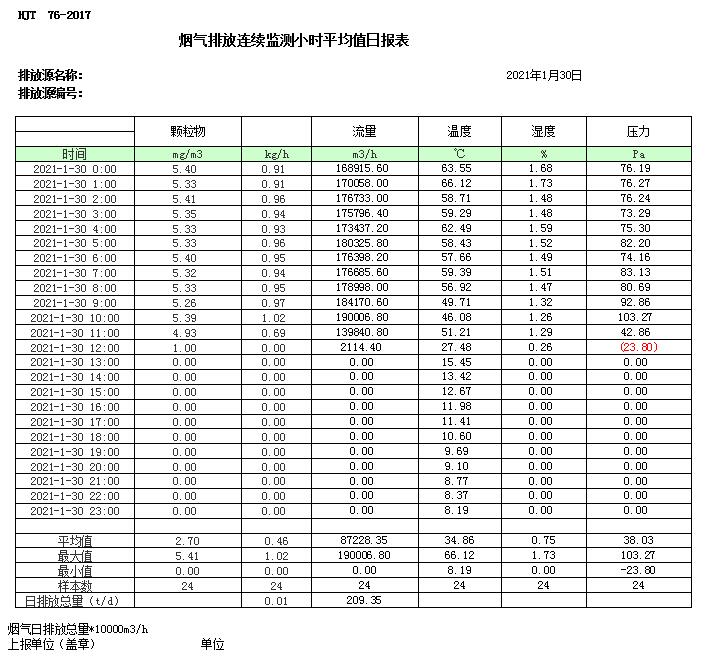 豪门国际·(中国集团)官方网站