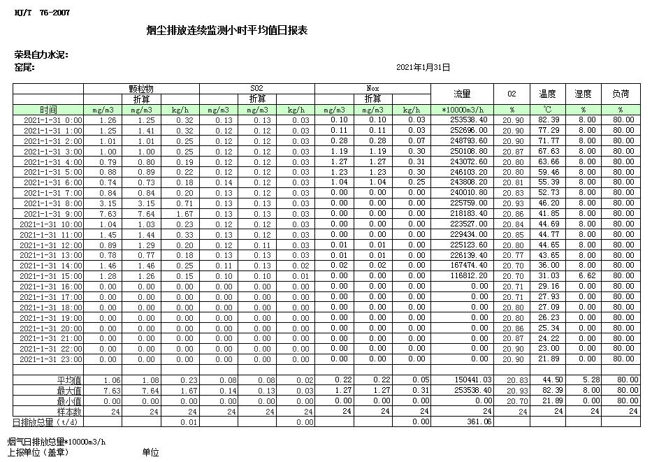 豪门国际·(中国集团)官方网站
