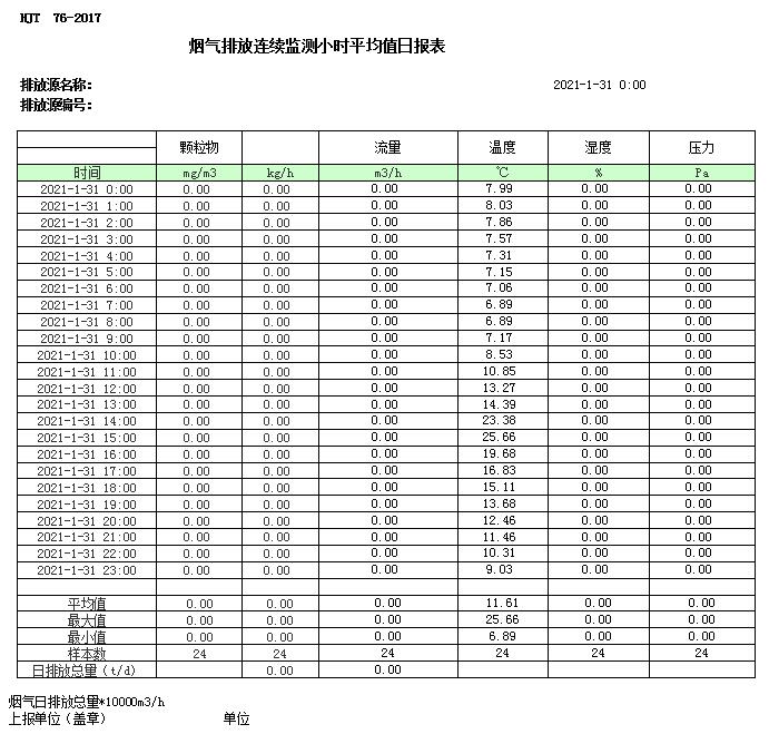 豪门国际·(中国集团)官方网站