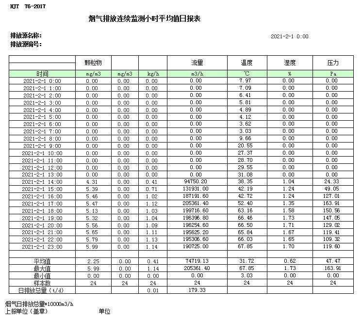 豪门国际·(中国集团)官方网站