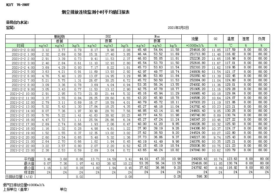 豪门国际·(中国集团)官方网站
