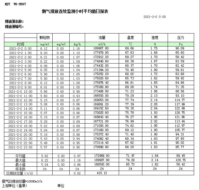 豪门国际·(中国集团)官方网站