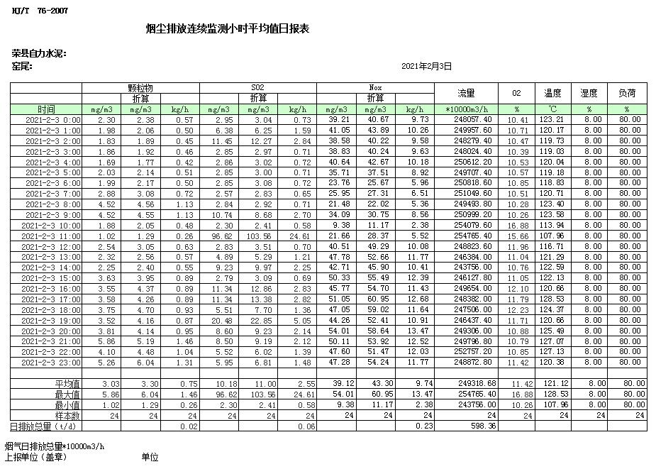 豪门国际·(中国集团)官方网站