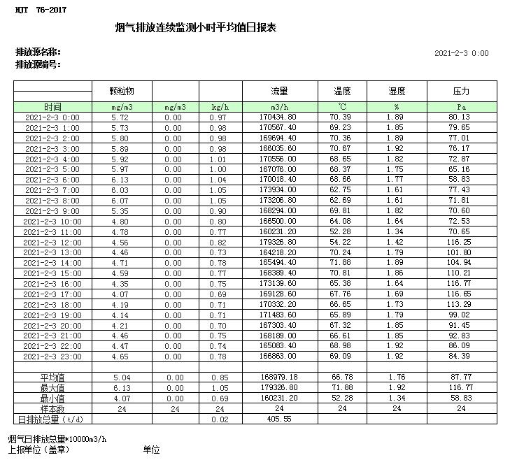 豪门国际·(中国集团)官方网站