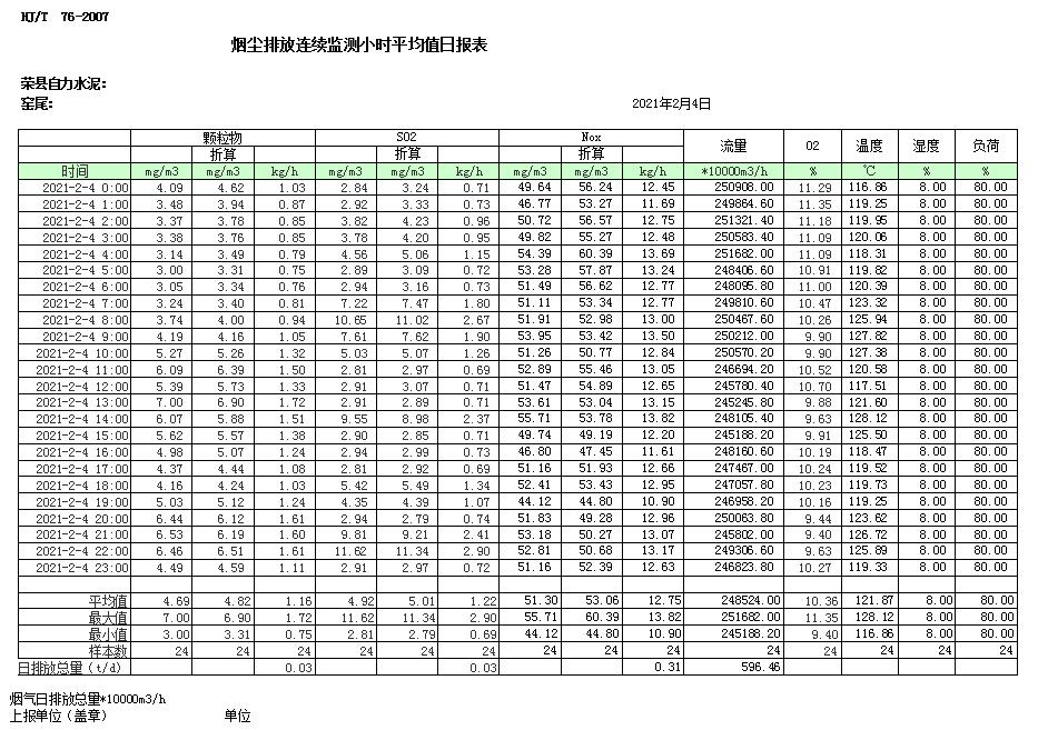 豪门国际·(中国集团)官方网站