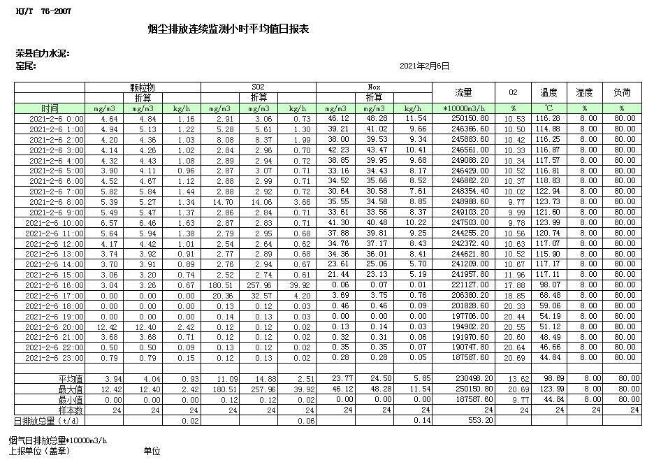 豪门国际·(中国集团)官方网站