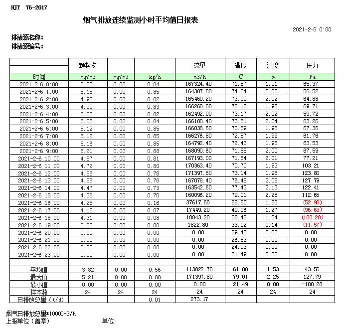 豪门国际·(中国集团)官方网站