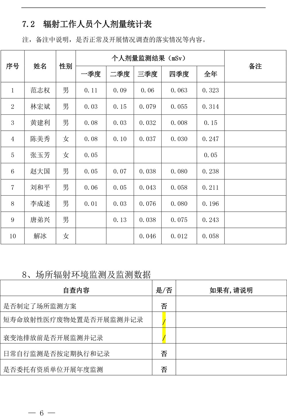 豪门国际·(中国集团)官方网站