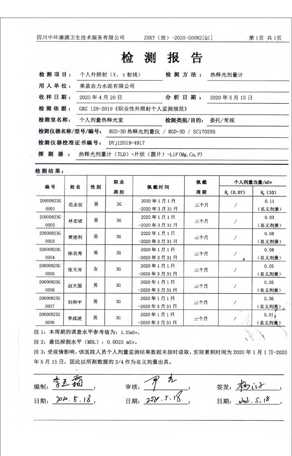 豪门国际·(中国集团)官方网站
