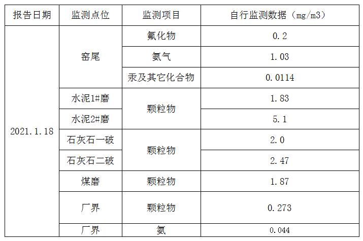 豪门国际·(中国集团)官方网站