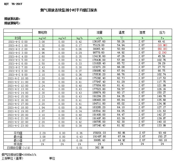豪门国际·(中国集团)官方网站