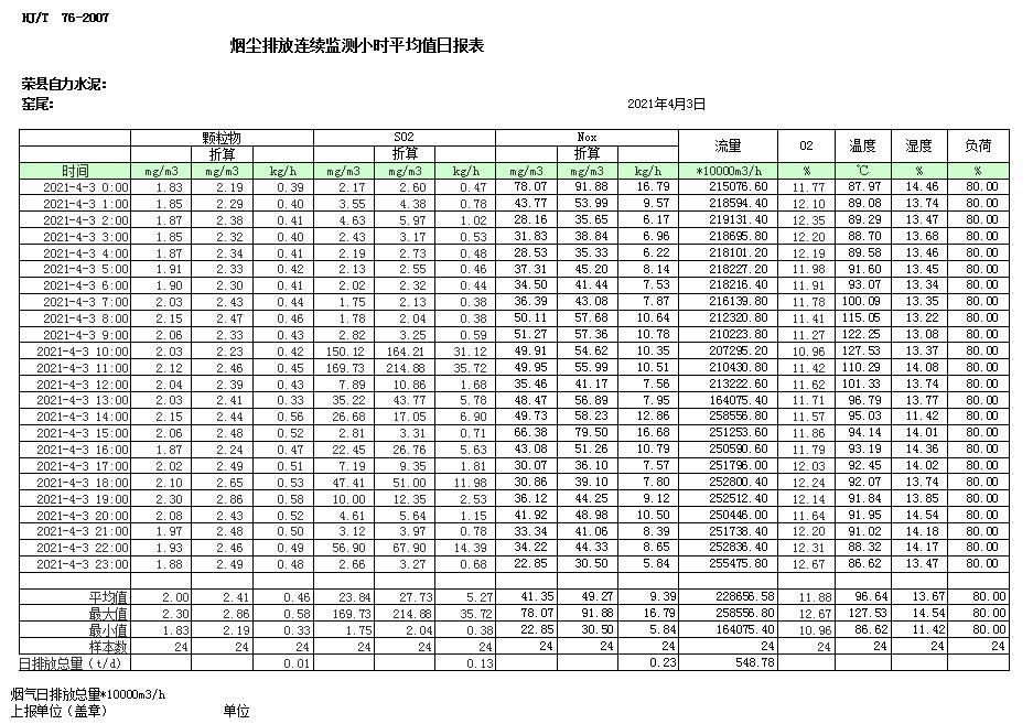 豪门国际·(中国集团)官方网站