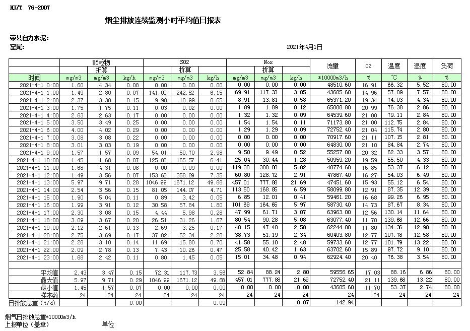 豪门国际·(中国集团)官方网站