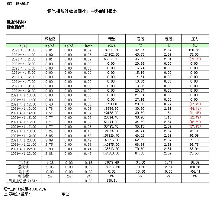 豪门国际·(中国集团)官方网站