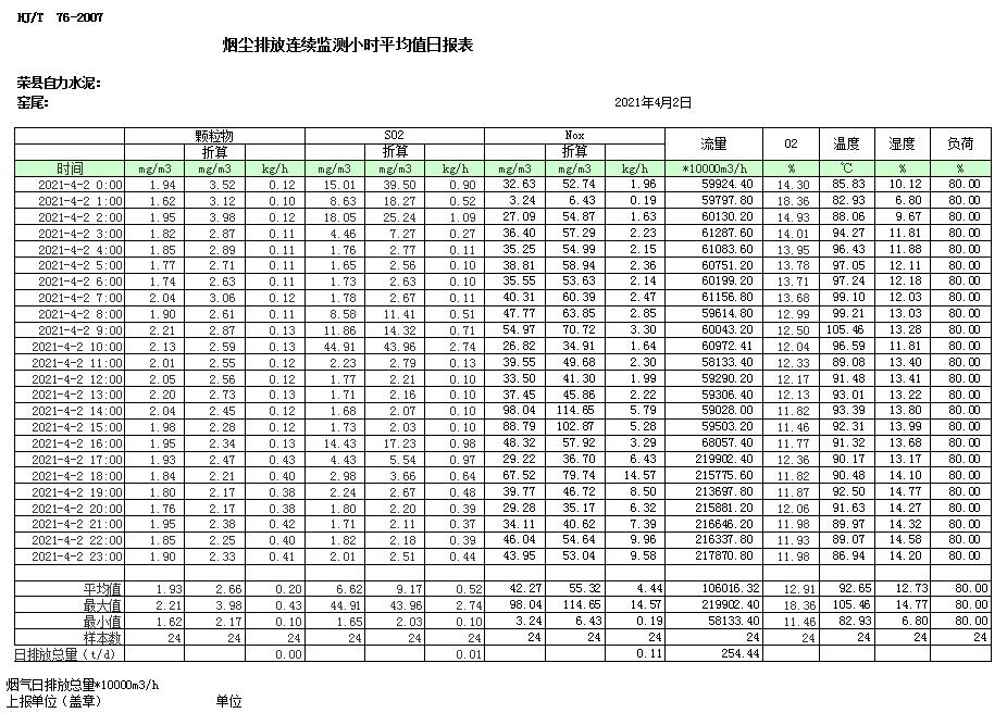 豪门国际·(中国集团)官方网站