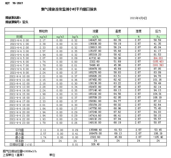 豪门国际·(中国集团)官方网站