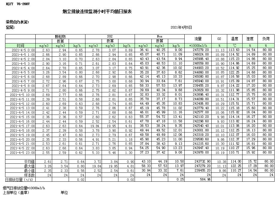 豪门国际·(中国集团)官方网站