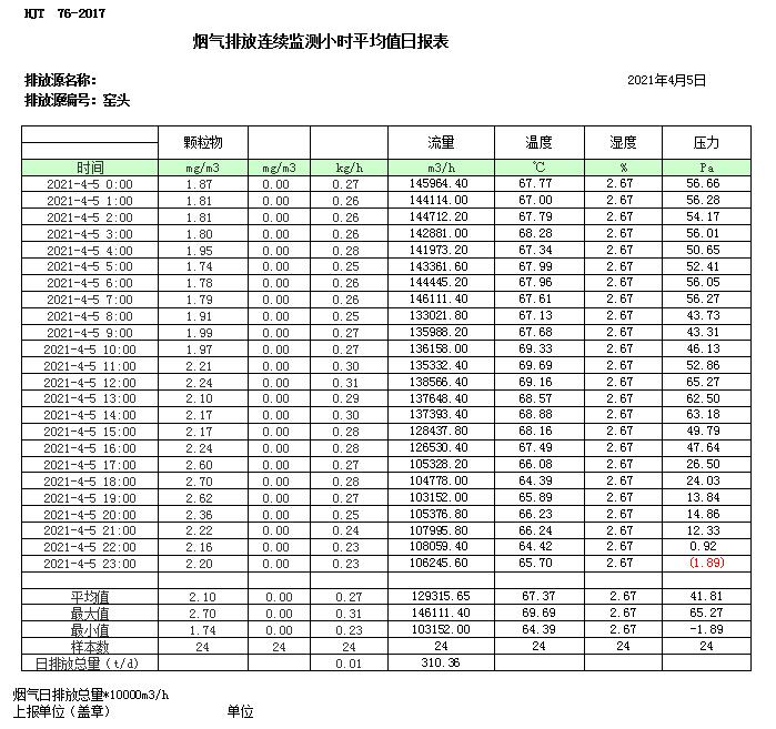 豪门国际·(中国集团)官方网站