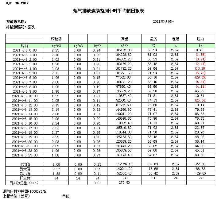 豪门国际·(中国集团)官方网站