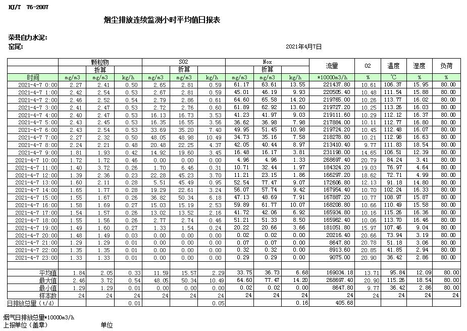 豪门国际·(中国集团)官方网站