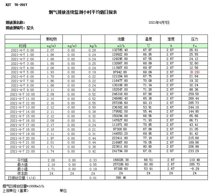豪门国际·(中国集团)官方网站