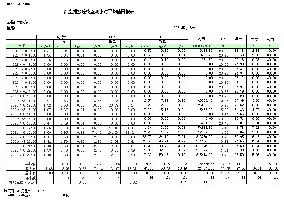 豪门国际·(中国集团)官方网站