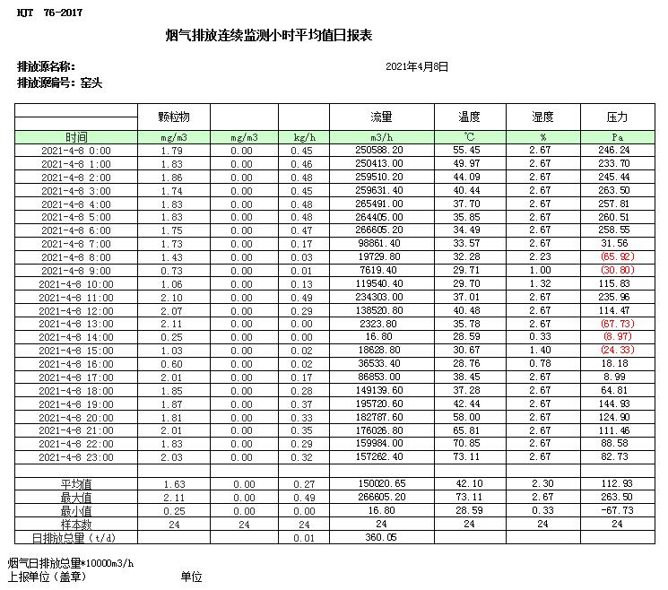 豪门国际·(中国集团)官方网站