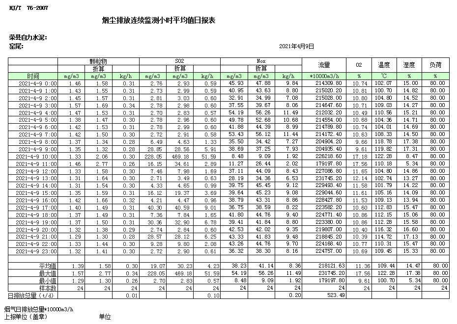 豪门国际·(中国集团)官方网站
