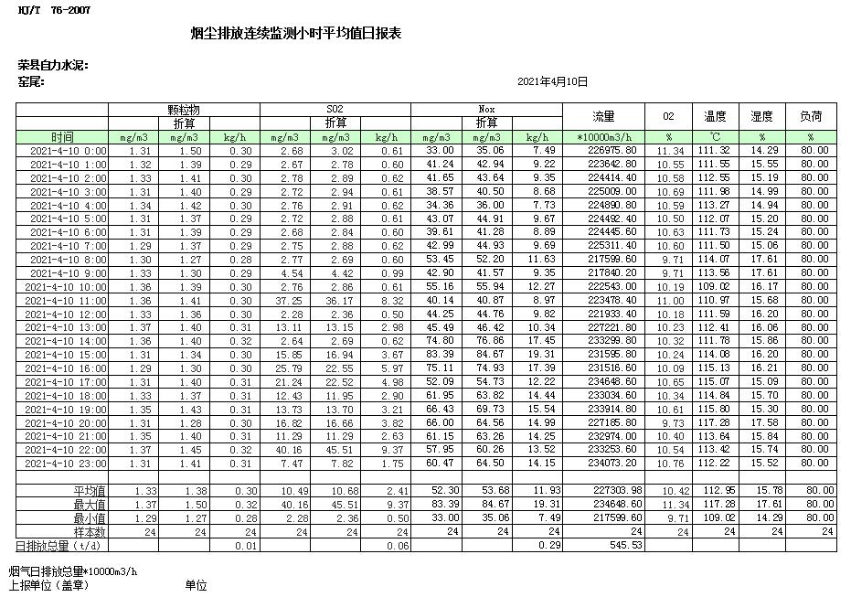 豪门国际·(中国集团)官方网站
