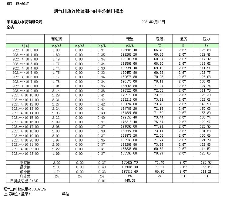 豪门国际·(中国集团)官方网站