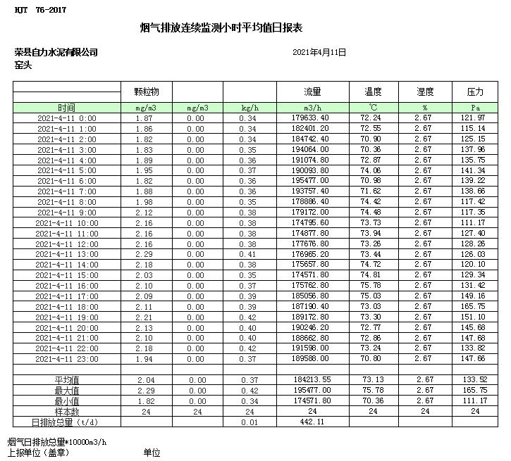 豪门国际·(中国集团)官方网站