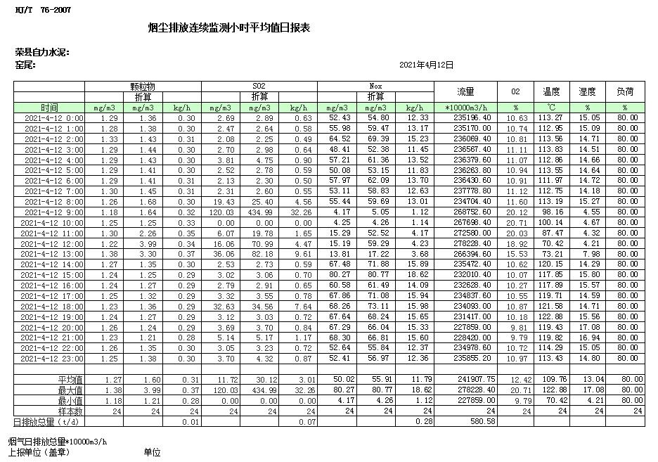 豪门国际·(中国集团)官方网站
