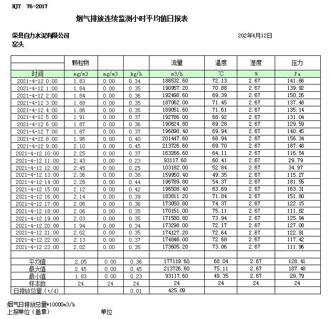 豪门国际·(中国集团)官方网站