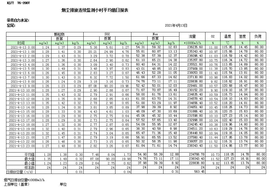豪门国际·(中国集团)官方网站