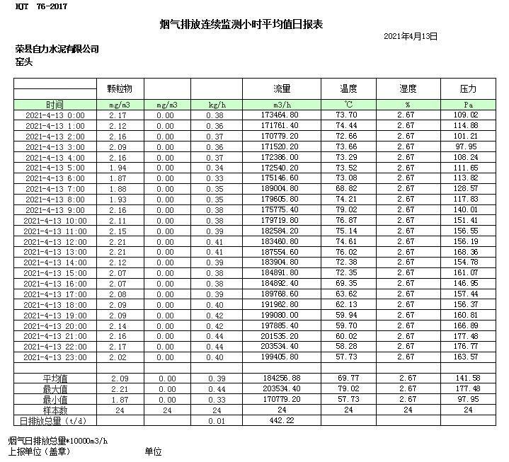 豪门国际·(中国集团)官方网站