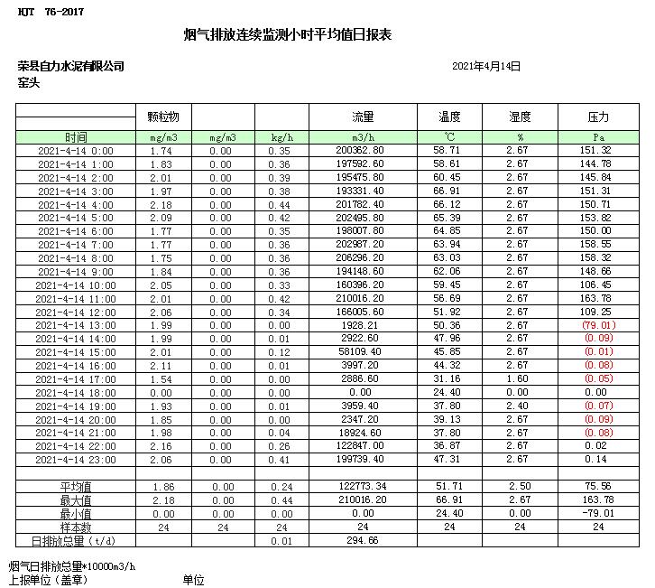 豪门国际·(中国集团)官方网站