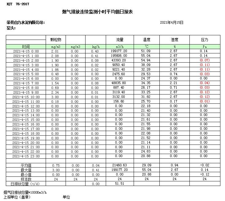 豪门国际·(中国集团)官方网站