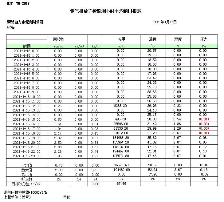 豪门国际·(中国集团)官方网站